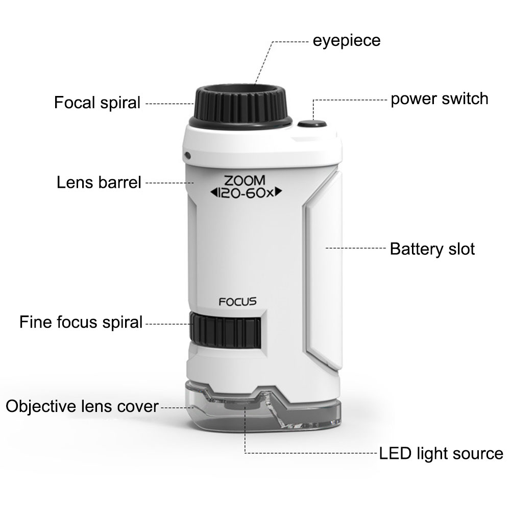 New 60x-120x Handheld Microsco - Kids Outdoor Microscope review and price
